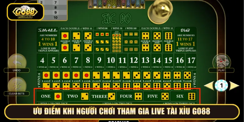 Dàn dealer chuyên nghiệp cung cấp kết quả cược minh bạch