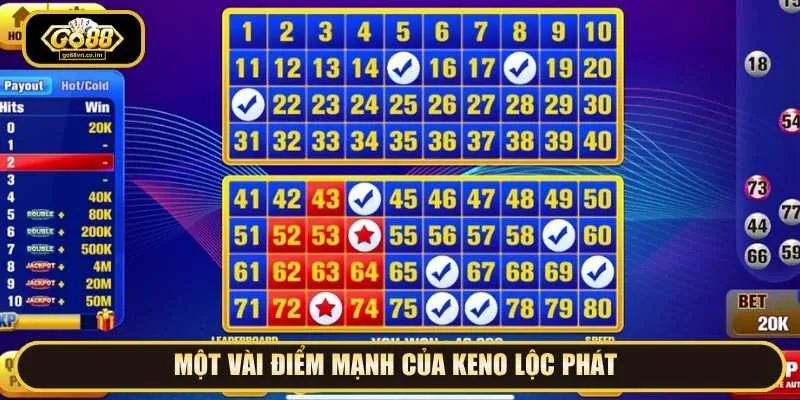 Một vài điểm mạnh của Keno Lộc Phát 